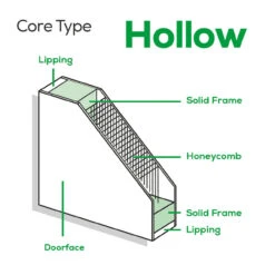 LPD 2P/2L White Primed Door -Deals Floorboards Store t.tlx 7S7lJ9x.r7lCAKnNy7.7YTA7m.7lojQ76p61A7l 70606.1700654336
