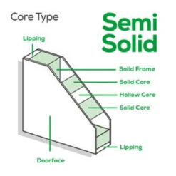 LPD Mexicano Laminated Light Grey Door -Deals Floorboards Store t.tlx LBLfCKH.kLfqMzybeL.LBtMLZ. 37967.1668739576