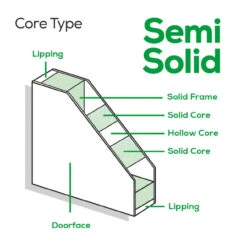 LPD Vancouver Laminated Medium Grey Glazed Door -Deals Floorboards Store t.tlx LBLfCKH.kLfqMzybeL.Lt8MLZ. 03629.1700658087