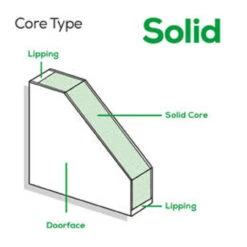 LPD Belize Fully Finished Light Grey Door -Deals Floorboards Store t.tlx MKMCfBj.FMCoLnucXM.MK8LMb. 75345.1668740026