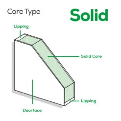 XL Florence Pre-finished Oak Fire Door 11 XL Florence Pre-finished Oak Fire Door -Deals Floorboards Store t.tlx QNQpP I.UQph5gVp0Q.Qiw4Qq.QpfDEQJ 78941.1700661808
