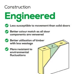 XL Palermo Essential Internal Oak Fully Finished Fire Door -Deals Floorboards Store t.tlx WMWFkLa.SWFXmaSc4W.W0s1Wx. 20642.1700654753