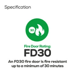 Deanta Kingston Oak Fire Door -Deals Floorboards Store t.tlx jUjt83q.sjthgCDywj.jnzHjG. 81397.1700736353