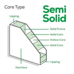 XL Pair Maker Door White 1997 X 54 X 36mm -Deals Floorboards Store t.tlx mimuyc1.Omux9hb4Tm.mbF2mA. 18250.1652779863
