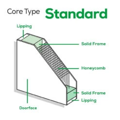 JB Kind Tigris Fully Finished White Door -Deals Floorboards Store t.tlx tQtU34z.jtUALwfkUt.tQe8tg. 45081.1671070919