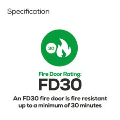 XL Forli Pre-Finished Internal White Fire Door -Deals Floorboards Store t.tlx zIz5edr.qz5wRYrjqz.z17nzP. 90877.1700662768